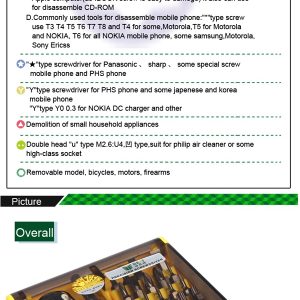 37 in 1 Screwdriver set for Samsung Galaxy S3 S4 iPhone 4 4S 5 /BEST BST-8914