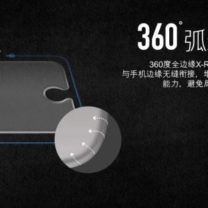 Non-Full Coverage HD Tempered GLass 2.5D Arc Edge 0.15mm For iPhone (Ultrathin Version)