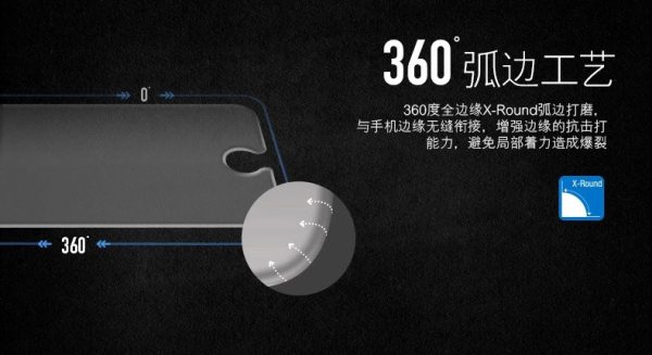 Non-Full Coverage HD Tempered GLass 2.5D Arc Edge 0.15mm For iPhone (Ultrathin Version)