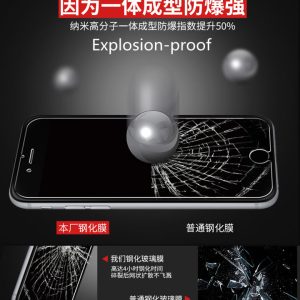 Non-Full Coverage HD Tempered GLass Arc Edge 0.26mm For iPhone 5-11ProMax