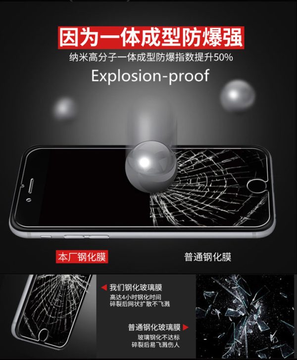 Non-Full Coverage HD Tempered GLass Arc Edge 0.26mm For iPhone 5-11ProMax