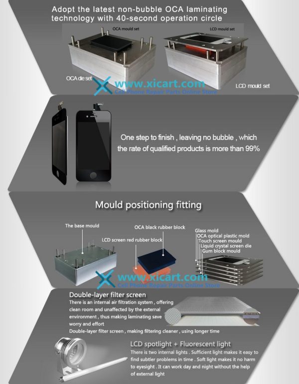 YMJ Vacuum laminating machine OCA Laminator lcd refurbishing machine For all smartphone