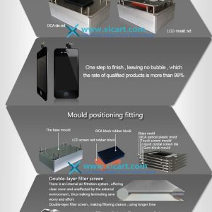 YMJ Vacuum OCA Lamination Machine with Clean Room for LCD Touch Screen Glass Refurbishing (Double station)