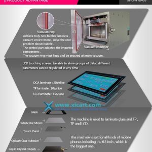 YMJ Vacuum OCA Lamination Machine with Clean Room for LCD Touch Screen Glass Refurbishing (Double station)