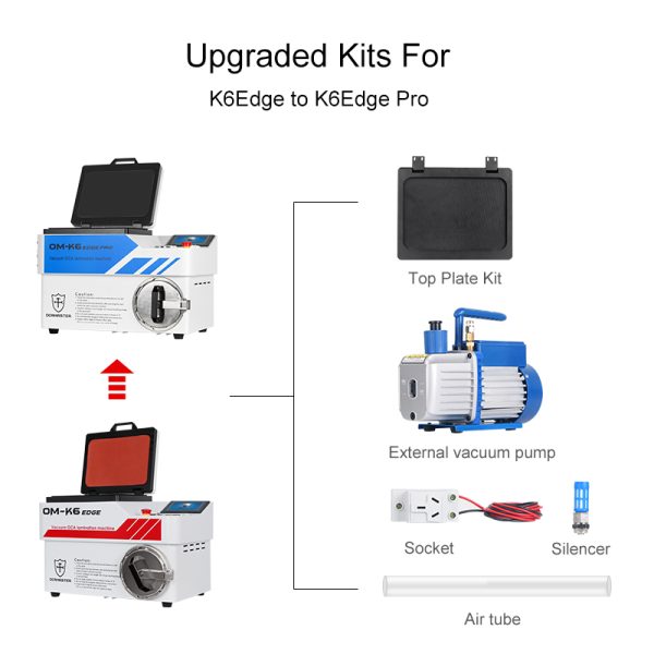 Upgrading Kit For K6edge upgrade to K6edge Pro #OCAmaster