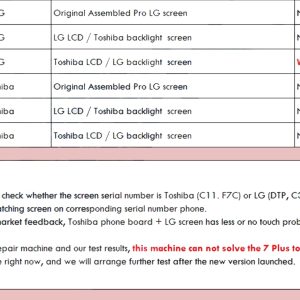 Complete LCD Screen Assembly with Bezel for iPhone 7 Plus (5.5 inch) – Black / White