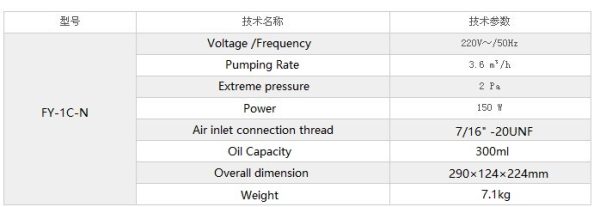 Small-Scale Vacuum Pump 1L (FY-1C-N)