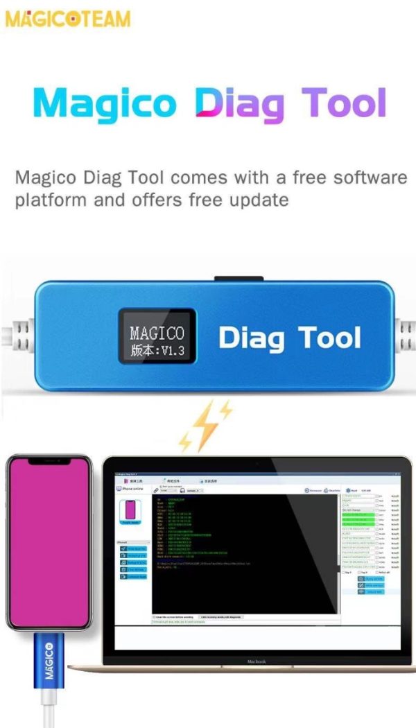 MAGICO DIAG TOOL One Button Purple Screen DFU Free iPad / iPhone Bottom Layer Repair and Unbind WiFi