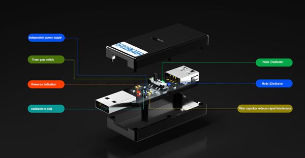 HW Chrysanthemum 3rd Gen Tester USB 1.0 Port Switch Button Mobile Phone Recovery Port Artifact All Compatible Stable Ports