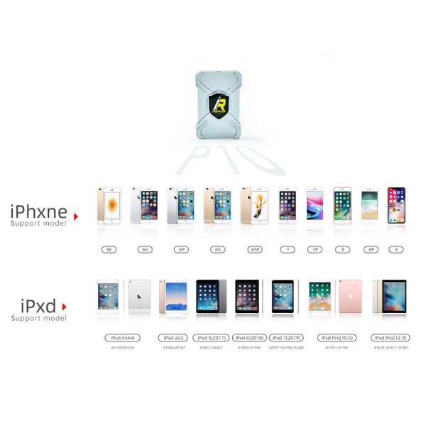 iRepair P10 DFU BOX for iPhone 6 7 8 X Serial Number Read Write One-Click Unpack WiFi and All Other Syscfg Data No