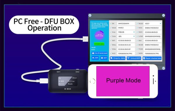 JC B-BOX C3 DFU Box Window DCSD Cable For IOS A7-A11 One Key Purple Mode for iPhone & iPad Unlock WIFI Modify NAND Syscfg