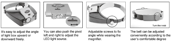 Headband Magnifier #Proskit MA-016