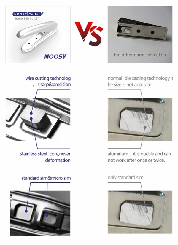 2 in 1 Nano & Micro SIM Cutter #NOOSY