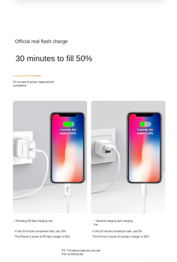 Pisen PD 30W 3A Phone Charging Data 3.0 Fast Charger Type-c to Lighting Cable for iPhone