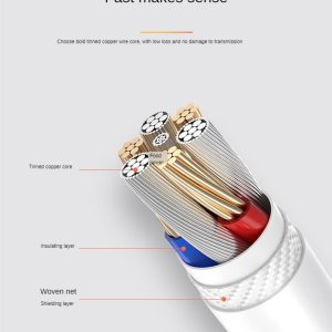 Pisen PD 30W 3A Phone Charging Data 3.0 Fast Charger Type-c to Lighting Cable for iPhone