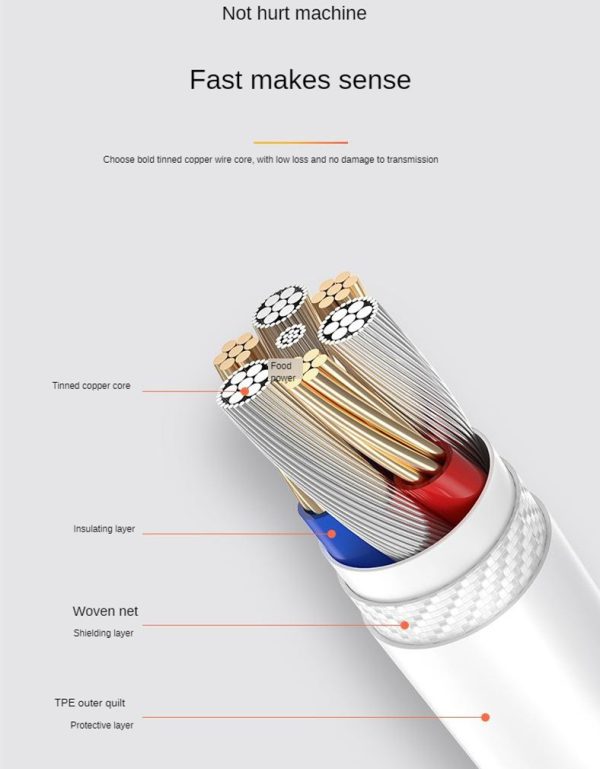 Pisen PD 30W 3A Phone Charging Data 3.0 Fast Charger Type-c to Lighting Cable for iPhone