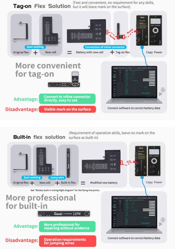 Qianli Copy Power Battery Data Corrector For iPhone 11 12 Pro Max Mini Battery Pop Ups Widows Repair Error Health Warnning