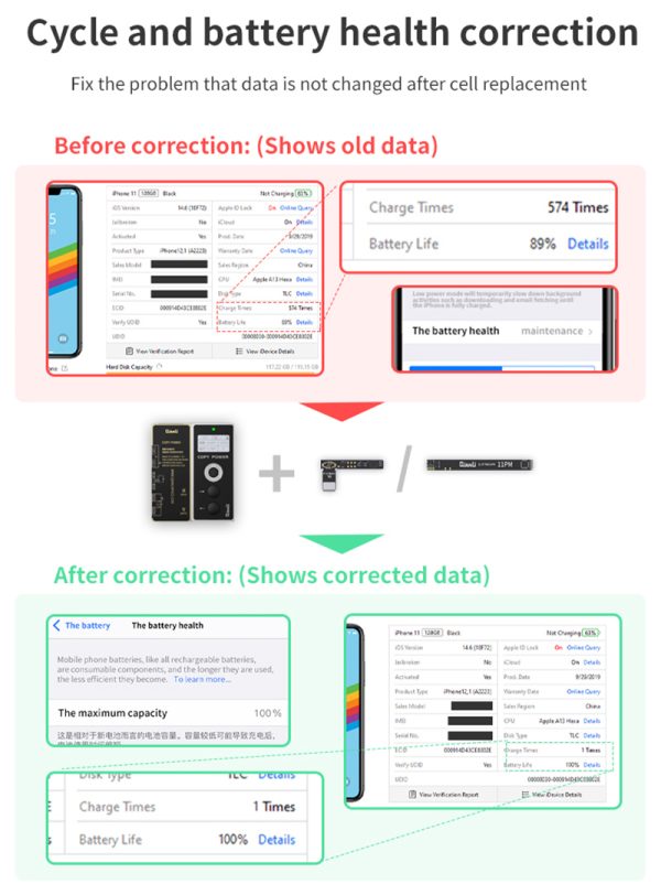 Qianli Copy Power Battery Data Corrector For iPhone 11 12 Pro Max Mini Battery Pop Ups Widows Repair Error Health Warnning