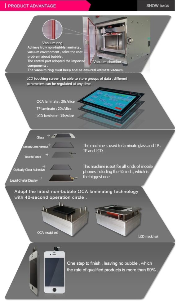 YMJ Portable Vacuum Laminating Machine + OCA Film Laminator for LCD Refurbishing