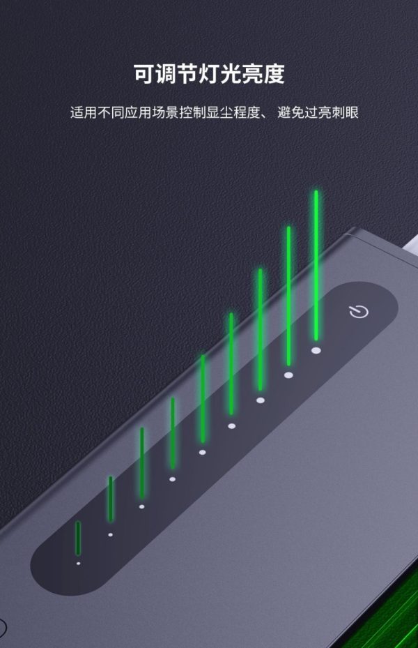 LCD Refurbishing Green Light for Inspecting Show Dust Detection Lamp #QIANLI iSee2