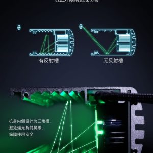LCD Refurbishing Green Light for Inspecting Show Dust Detection Lamp #QIANLI iSee2