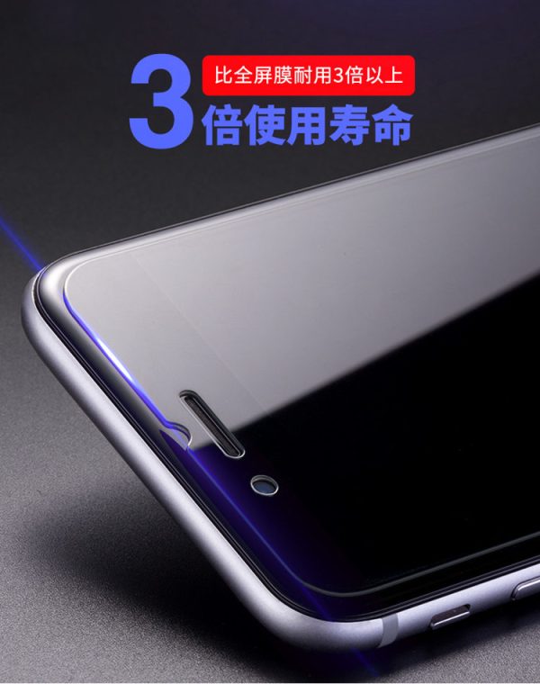 Non-Full Coverage Tempered GLass 2.5D Arc Edge 0.26mm For iPhone (Anti-Blue Light)