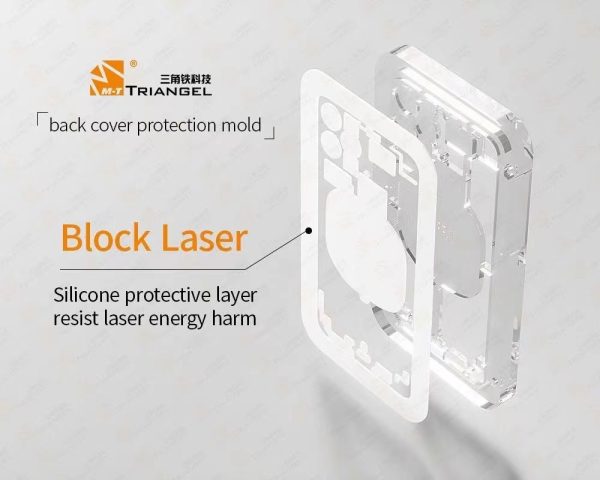 Back Glass Separating Position Mold for iPhone 8-14PM by Laser separator Machine