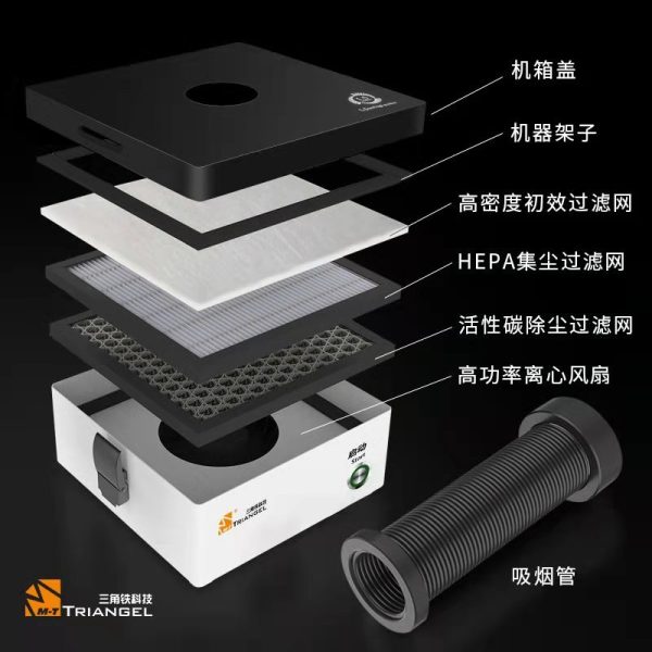 Mini Solder fume Smoker Absorber Smoke Purifier #M-Triangle