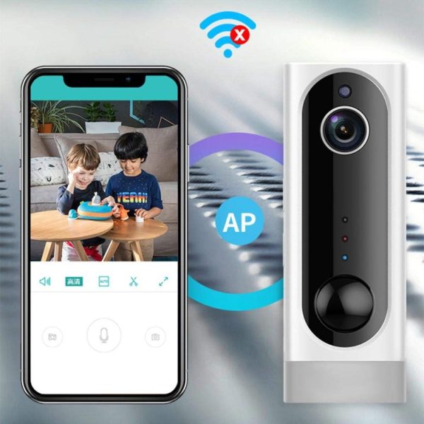 Difang 720P/1080P Wireless Camera HD Night Vision Smart Wifi Mobile Phone Remote